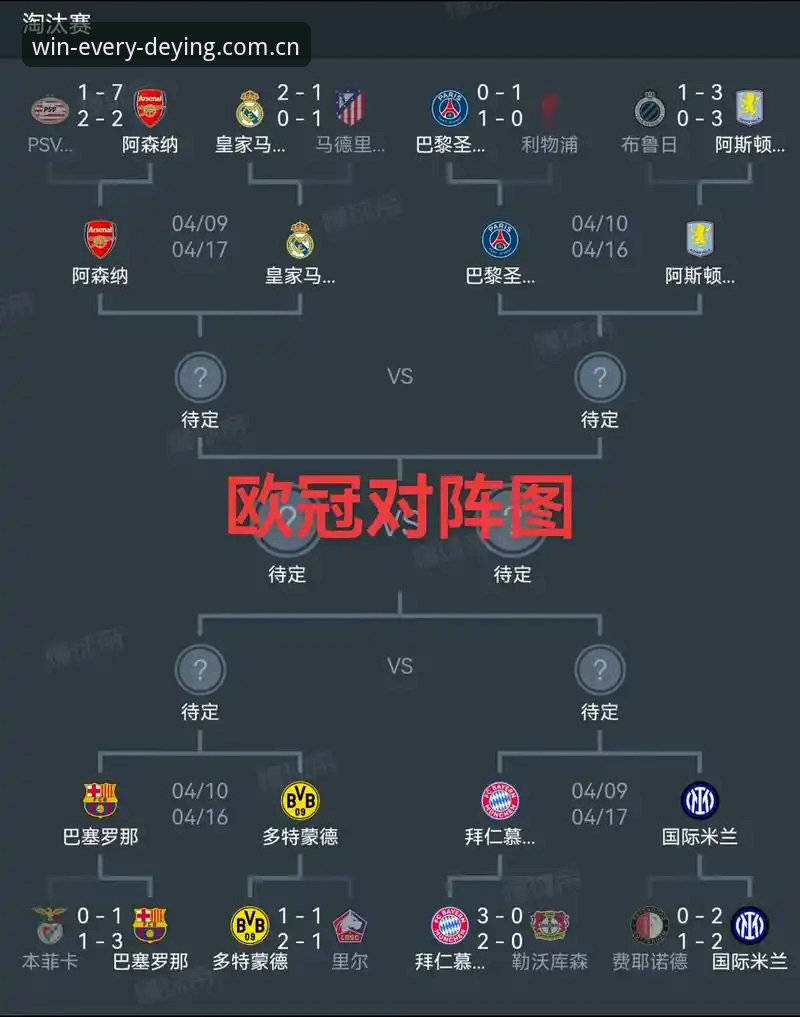 深度揭秘：54岁老帅如何用五座欧联杯，改写足坛权力版图